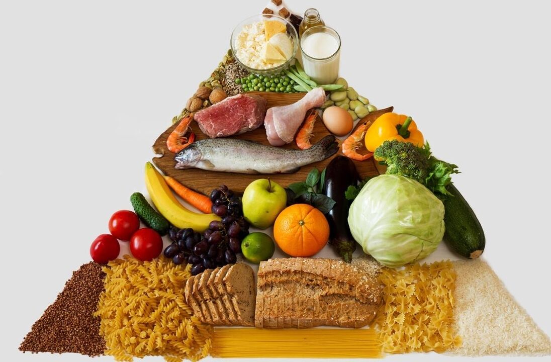 piramida żywieniowa odchudzania